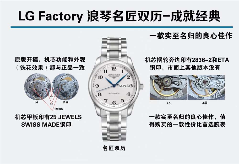 LG廠浪琴名匠雙歷全新升級(jí)做工怎么樣,VS廠浪琴名匠
